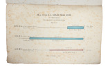 Report of the Special Committee on M.L. v. B.L. Field Guns. November 1870.. 