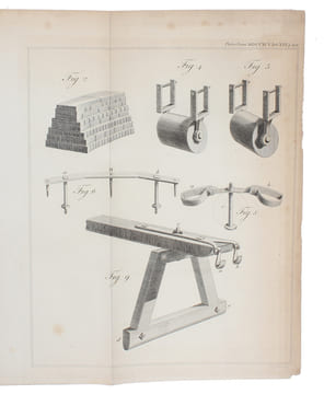 Description of a Forty-Feet Reflecting Telescope. - [HERSCHEL'S FAMOUS 40-FOOT TELESCOPE]. "HERSCHEL, WILLIAM.
