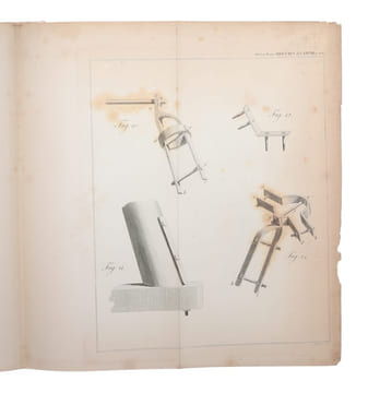 Description of a Forty-Feet Reflecting Telescope. - [HERSCHEL'S FAMOUS 40-FOOT TELESCOPE]. "HERSCHEL, WILLIAM.