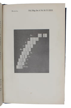 The High-Frequency Spectra of the Elements, I-II. - [ESTABLISHING ORDER IN THE PERIODICAL TABLE OF ELEMENTS  - PMM 407]. "MOSELEY, H.G.J. 