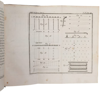 Traité de la culture des terres, suivant les principes de M. Tull, Anglois. Nouvelle Edition Corrigée et augmentée. Vol. 1 & 2 (out of 6). . DUHAMEL ...