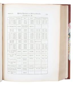 An Essay on the Principle of Population or, a View of its Past and Present Effects on Human Happiness" with an Inquiry into our Prospects Respecting the Future Removal or Mitigation of the Evils which it Occations. A New Edition, very much Enlarged. - [THE MAIN WORK ON POPULATION]