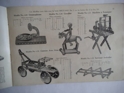 Meccano manuel d’instructions pour l’emploi des boîtes n°00 à 3 – Meccano manuel mécanismes standard.
