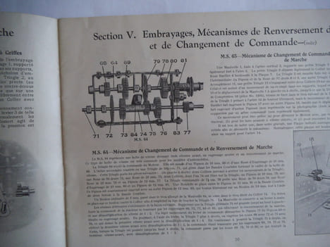 Meccano manuel d’instructions pour l’emploi des boîtes n°00 à 3 – Meccano manuel mécanismes standard.. Collectif