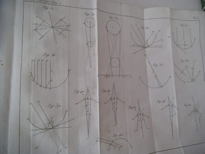 Traité élémentaire de physique.