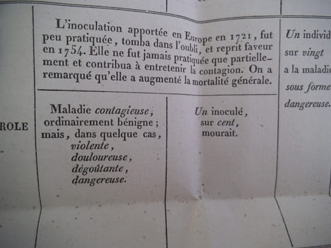 Histoire Impartiale de La Vaccine . BARRAY Claude, Antoine. 