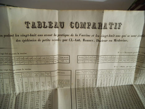 Histoire Impartiale de La Vaccine . BARRAY Claude, Antoine. 
