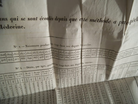 Histoire Impartiale de La Vaccine . BARRAY Claude, Antoine. 
