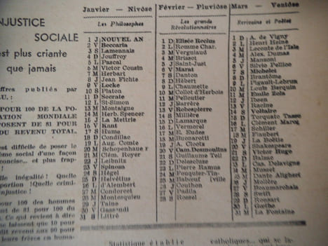 Almanach de la Calotte.. Collectif