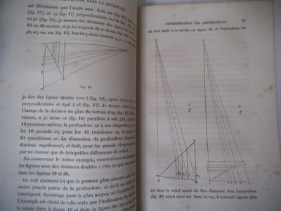 Principes scientifiques des Beaux- Arts.