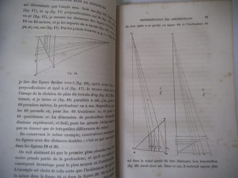 Principes scientifiques des Beaux- Arts.. BRÜCKE et HELMHOLTZ.
