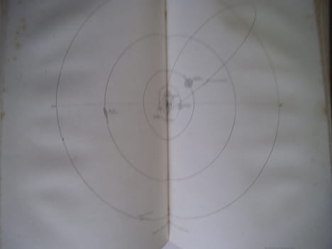 Astronomie populaire. ARAGO