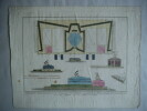 Projet d’invasion de l’Angleterre . Anonyme   