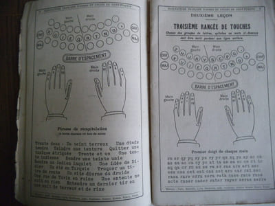 Machine à écrire TYPO–méthode  doigté dite du toucher ou des deux doigts. 