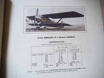 L’avion BREGUET