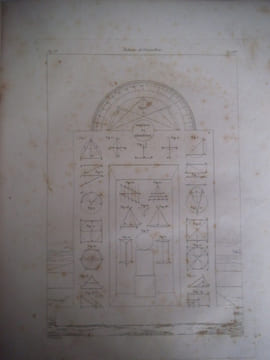 Applications de la perspective linéaire aux Arts du dessin . THIBAULT J.T. 