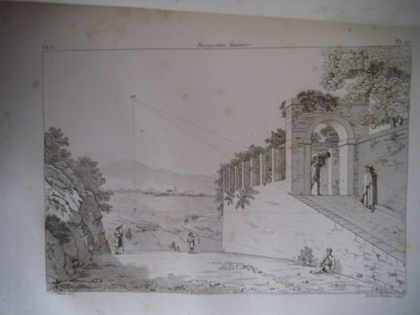 Applications de la perspective linéaire aux Arts du dessin . THIBAULT J.T. 