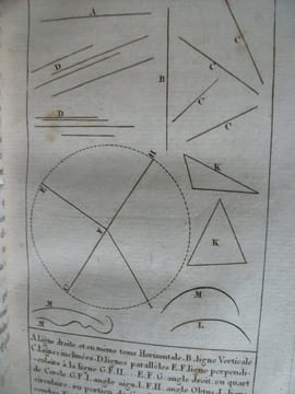 cours complet d’instruction à l’usage des jeunes demoiselles . GALLAND P.J