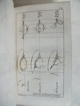 cours complet d’instruction à l’usage des jeunes demoiselles . GALLAND P.J