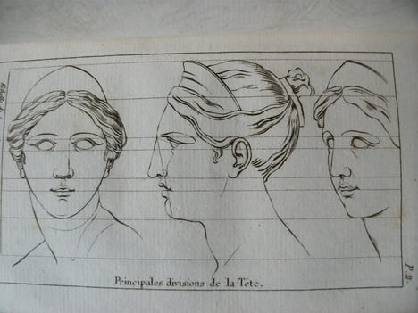 cours complet d’instruction à l’usage des jeunes demoiselles . GALLAND P.J