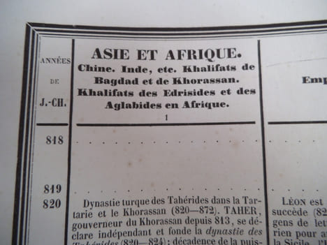 Atlas historique et pittoresque. SCHNITZLER M.J.H et BAQUOL J.