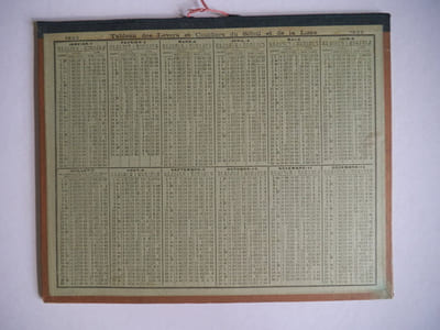 Almanach des Postes et des télégraphes. Année 1922