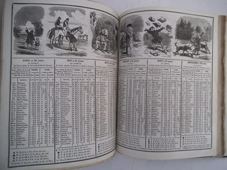Almanach de l’ILLUSTRATION . Collectif