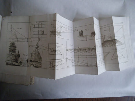 Nouveau manuel complet de perspective du dessinateur et du peintre . VERGNAUD A.D 