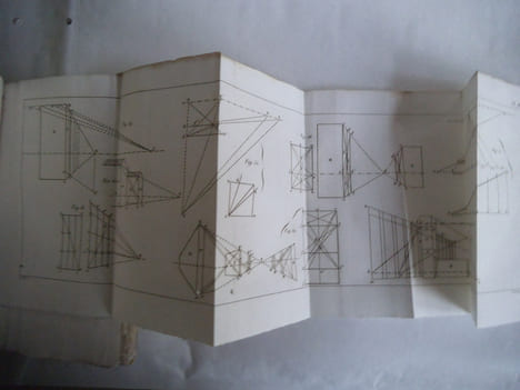 Nouveau manuel complet de perspective du dessinateur et du peintre . VERGNAUD A.D 