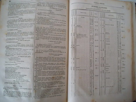 Journal officiel de la République Française sous la COMMUNE du 19 mars au 24 mai 1871. . Collectif