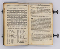 Les psaumes de David. Mis en vers François. Revus et approuvés par les Pasteurs et Professeurs de l'Eglise et de l'Académie de Genève.