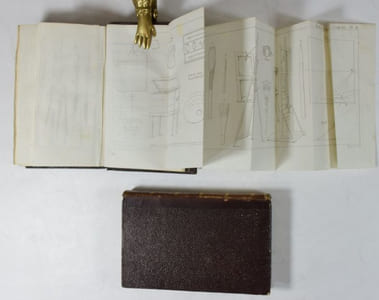 Manuel du peintre et du sculpteur ; ouvrage dans lequel on traite de la philosophie de l'art et des moyens pratiques... Tome I et II. [MANUEL RORET].