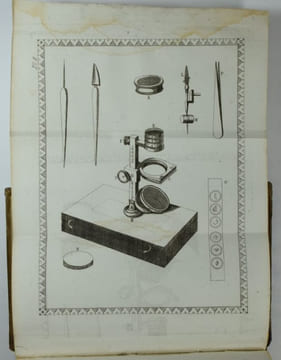 De l'usage des lunettes. Extrait du Conservateur de la vue. Seconde édition. Suivi de : Le conservateur de la vue, suivi du Manuel de ...