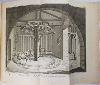 [ENCYCLOPÉDIE] Recueil de planches, sur les sciences, les arts libéraux, et les arts méchaniques, avec leur explication. Neuvième livraison, ou ...