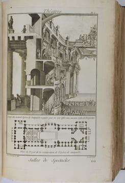 [ENCYCLOPÉDIE] Recueil de planches, sur les sciences, les arts libéraux, et les arts méchaniques, avec leur explication. Neuvième livraison, ou ...