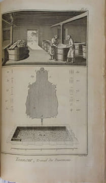 [ENCYCLOPÉDIE] Recueil de planches, sur les sciences, les arts libéraux, et les arts méchaniques, avec leur explication. Huitième livraison, ou ...