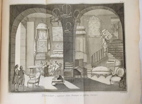 [ENCYCLOPÉDIE] Recueil de planches, sur les sciences, les arts libéraux, et les arts méchaniques, avec leur explication. Huitième livraison, ou ...