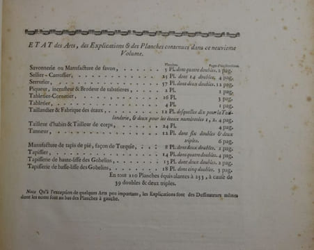 [ENCYCLOPÉDIE] Recueil de planches, sur les sciences, les arts libéraux, et les arts méchaniques, avec leur explication. Huitième livraison, ou ...