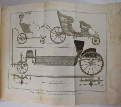 [ENCYCLOPÉDIE] Recueil de planches, sur les sciences, les arts libéraux, et les arts méchaniques, avec leur explication. Huitième livraison, ou ...