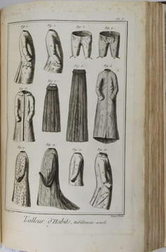 [ENCYCLOPÉDIE] Recueil de planches, sur les sciences, les arts libéraux, et les arts méchaniques, avec leur explication. Huitième livraison, ou ...