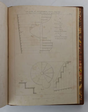 Menuiserie descriptive, Nouveau Vignole des menuisiers, ouvrage théorique et pratique, utile aux ouvriers, maîtres et entrepreneurs ; composé des ...