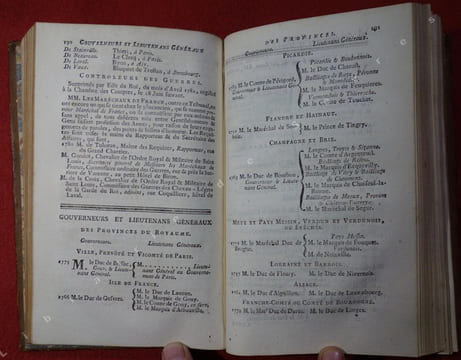 Almanach royal, année M.DCC.LXXXVI. undefined
