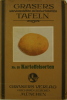 (Affiche) Kartoffelsorten (espèces de pommes de terre) N°19. UHRMANN Pr. & SCHREIBER J. F. 