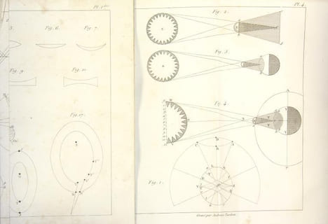 Leçons d'astronomie professées à l'Observatoire Royal. ARAGO