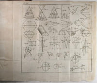 Institutions mathématiques servant d'introduction à un cours de philosophie à l'usage des universités de France.