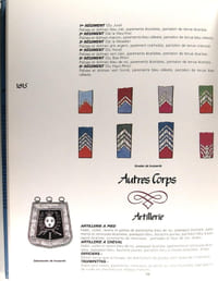 Uniformes des Régiments De France : 1740-1945.
