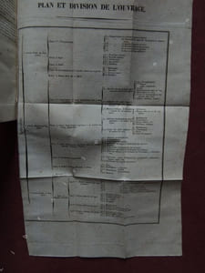 PRECIS ELEMENTAIRE D ' HYGIENE