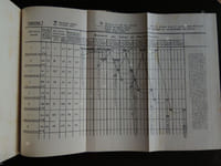LA GUERRE D' AUJOURD' HUI traduit de l'allemand par M. Etard sous la direction du lieutenant -colonel J. ColinT1: PRINCIPES ET ELEMENTS DE LA GUERRE MODERNET2: ATTAQUE ET DEFENSE CONDUITE DE LA GUERRE
