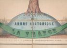 Arbre Historique de la France. 1859. J CHEVAL - F DAVID 