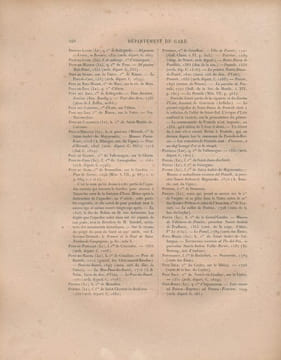 Dictionnaire topographique du département du Gard comprenant les noms de lieux anciens et modernes. GERMER-DURAND M. E.
